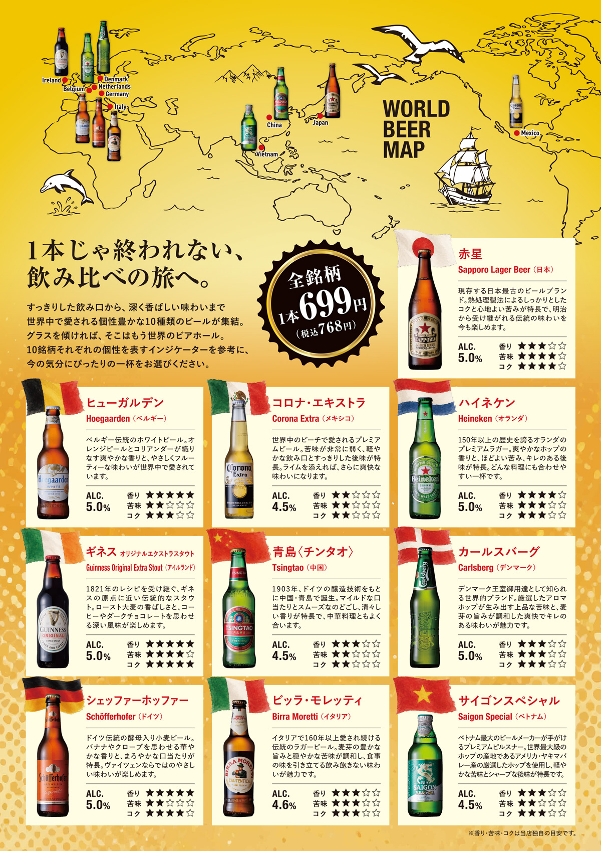世界のビール横丁で提供する全10銘柄の産地、特徴、アルコール度数、香り・苦味・コクの目安